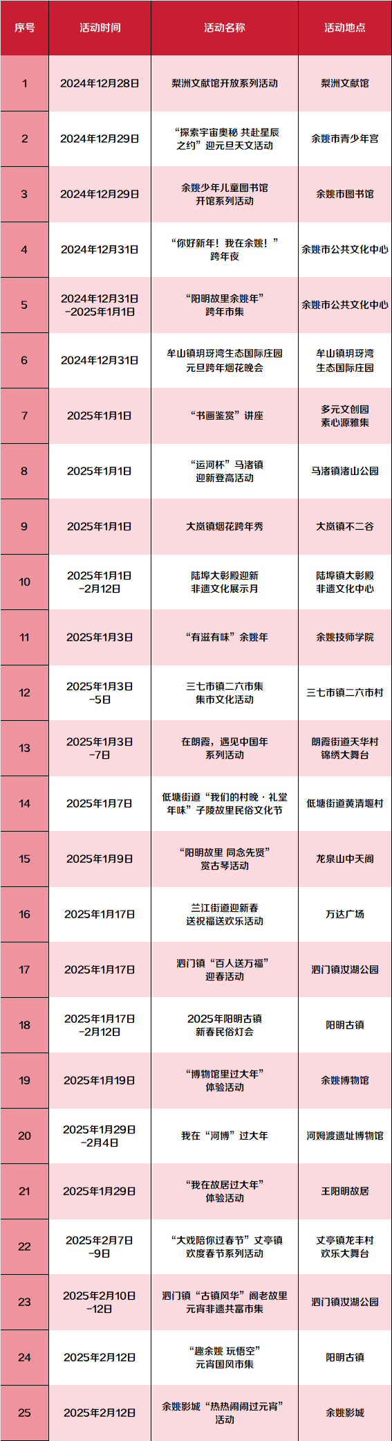 https://mmbiz.qpic.cn/sz_mmbiz_png/m4ERCdic7r9bWy6CFpekgGbTSricTnt1QeZhhicNib8PvGsWQewVaFlWCOd44E3wNuhLkQZp2RXjpF3ZGUheutsRuQ/640?wx_fmt=png&from=appmsg 图片