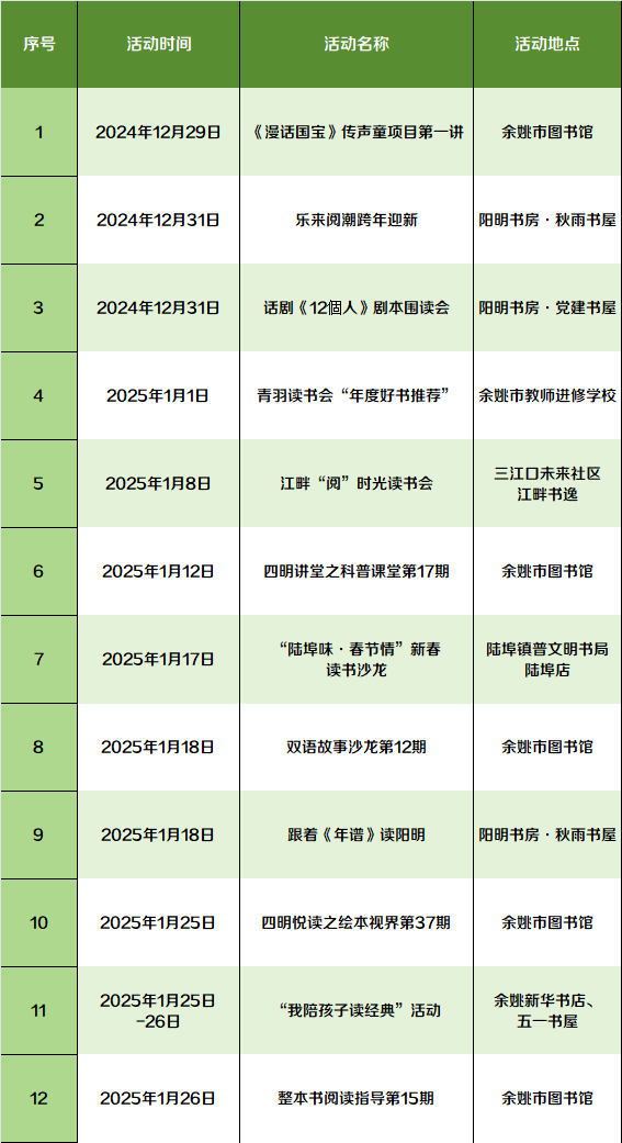 https://mmbiz.qpic.cn/sz_mmbiz_png/m4ERCdic7r9bWy6CFpekgGbTSricTnt1QesEeXhBUvmt9dqRuvzrA6oTabDdIWiaEdehZWNibnWyxq34FED5URuTMA/640?wx_fmt=png&from=appmsg 图片