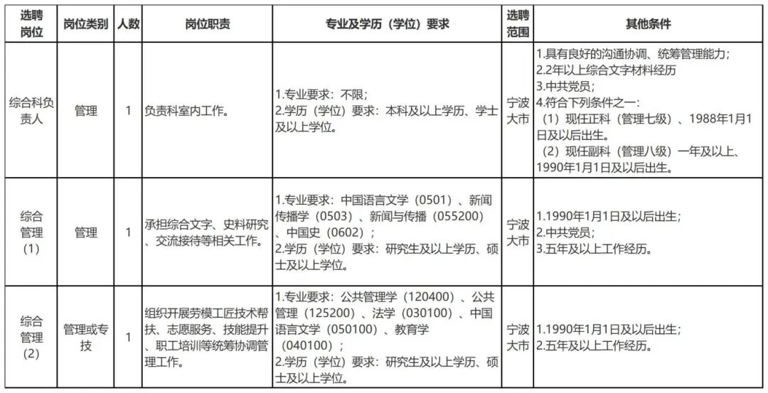 表格美化_Sheet1(1).jpg