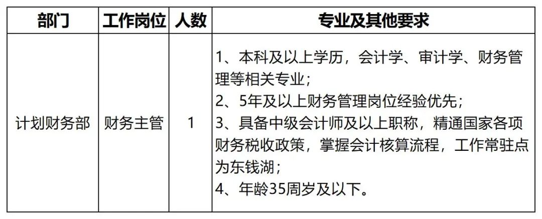 表格美化_Sheet1(7).jpg
