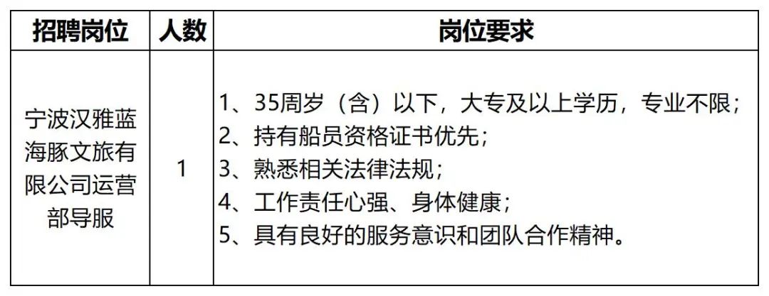 表格美化_Sheet1(5).jpg