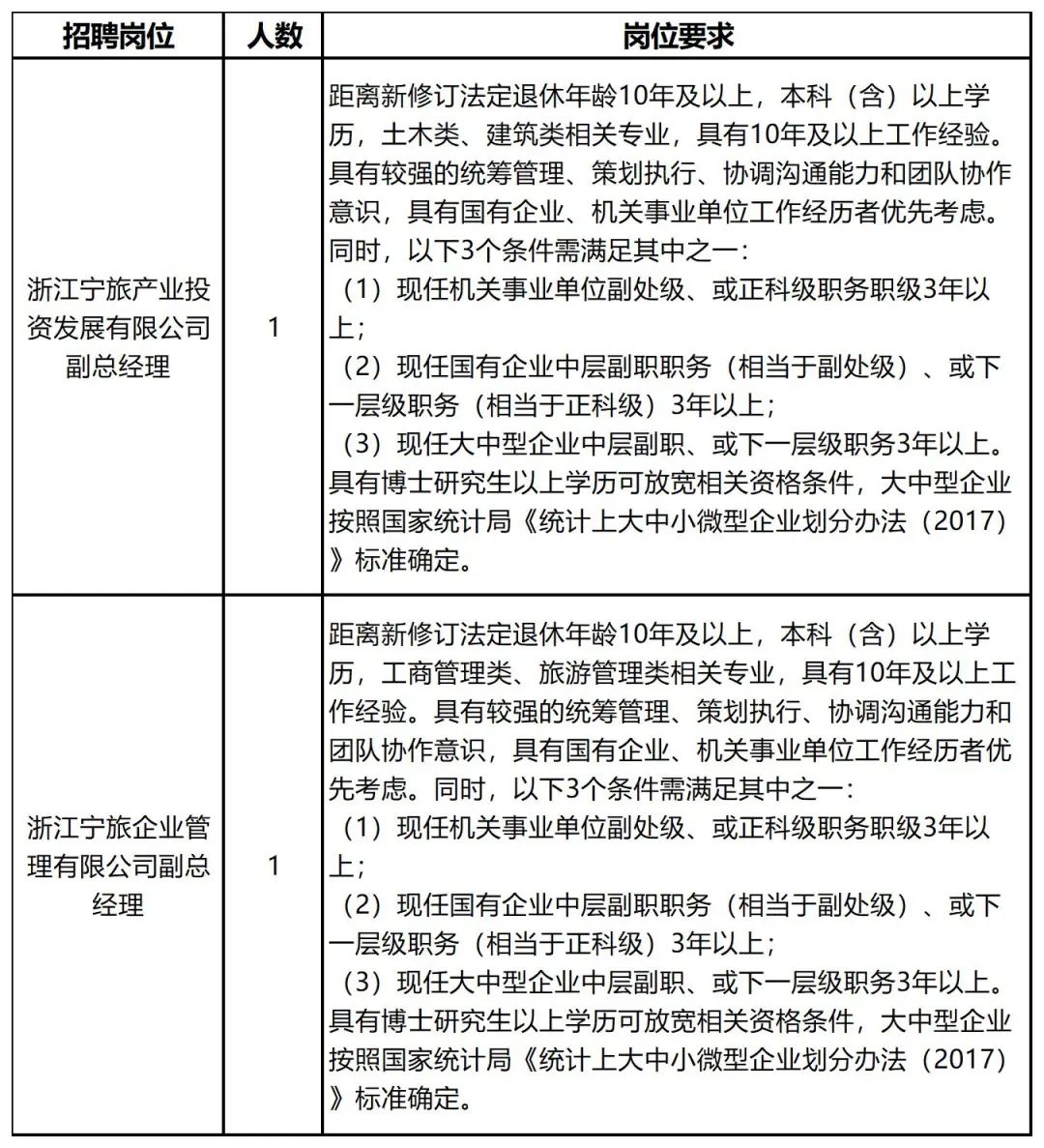 表格美化_Sheet1(3).jpg