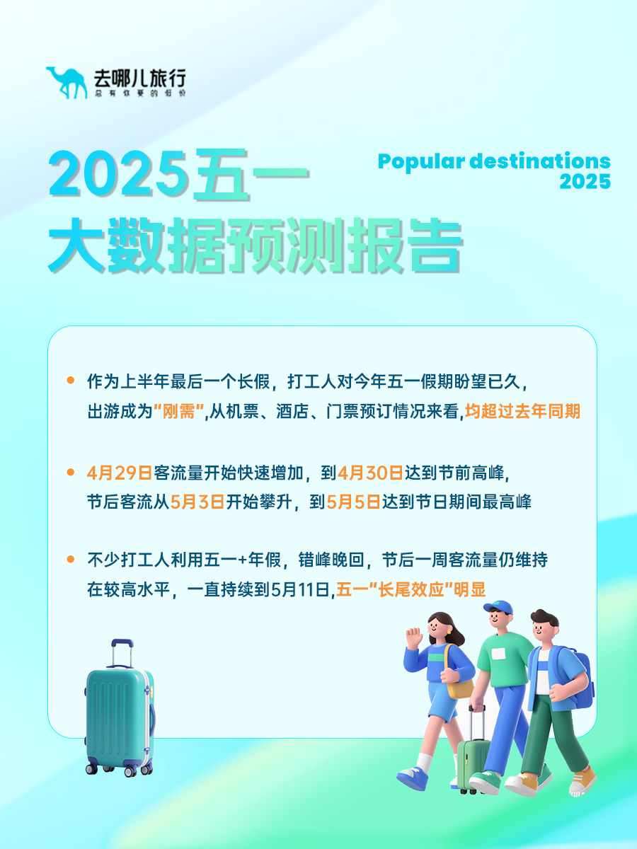 这个五一，大家都在问“冷门”在哪？“携宠躺平游”成年轻人最爱