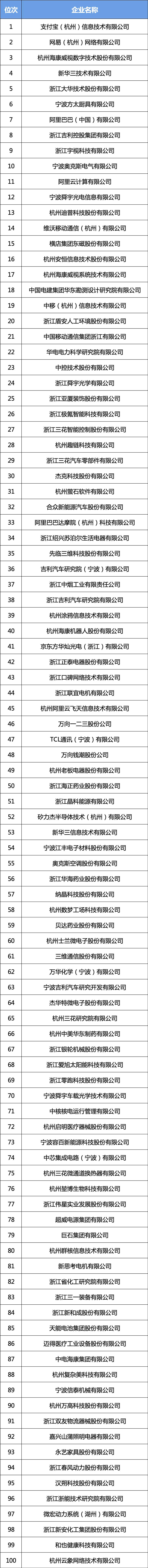 https://mmbiz.qpic.cn/sz_mmbiz_png/uA1aYQwqlTMVL602kbhGueMp47pUKHsqnYw9luIwgKjGVHMach8Hfaba9d1SHHQUvQkjSg3WHStIhVk6vial2Xw/640?wx_fmt=png&from=appmsg&wxfrom=13&tp=wxpic 图片