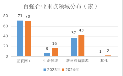 https://mmbiz.qpic.cn/sz_mmbiz_png/uA1aYQwqlTMVL602kbhGueMp47pUKHsq8icZxvsfurRqokibN8ZbiaGeDjoAaTBCLkAicspibD7vlniajHkzZFLz1aFw/640?wx_fmt=png&from=appmsg&tp=wxpic&wxfrom=5&wx_lazy=1 图片