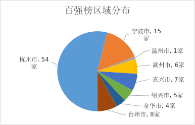 https://mmbiz.qpic.cn/sz_mmbiz_png/uA1aYQwqlTMVL602kbhGueMp47pUKHsqx4CJnBpSKXpUezXpTddwN7R3UdmY9IkegqCW67EiaDKpJD7uX8clsbg/640?wx_fmt=png&from=appmsg&tp=wxpic&wxfrom=5&wx_lazy=1 图片