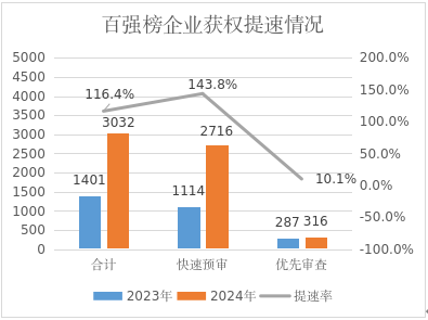 https://mmbiz.qpic.cn/sz_mmbiz_png/uA1aYQwqlTPPic5A39WYoXxnFGO9Or7hrjeszkR4ldfA0htwEQRZKDx3IXUGBrlT9vLibKqpN0bicgWScEd96ibSiaA/640?wx_fmt=png&from=appmsg&tp=wxpic&wxfrom=5&wx_lazy=1 图片