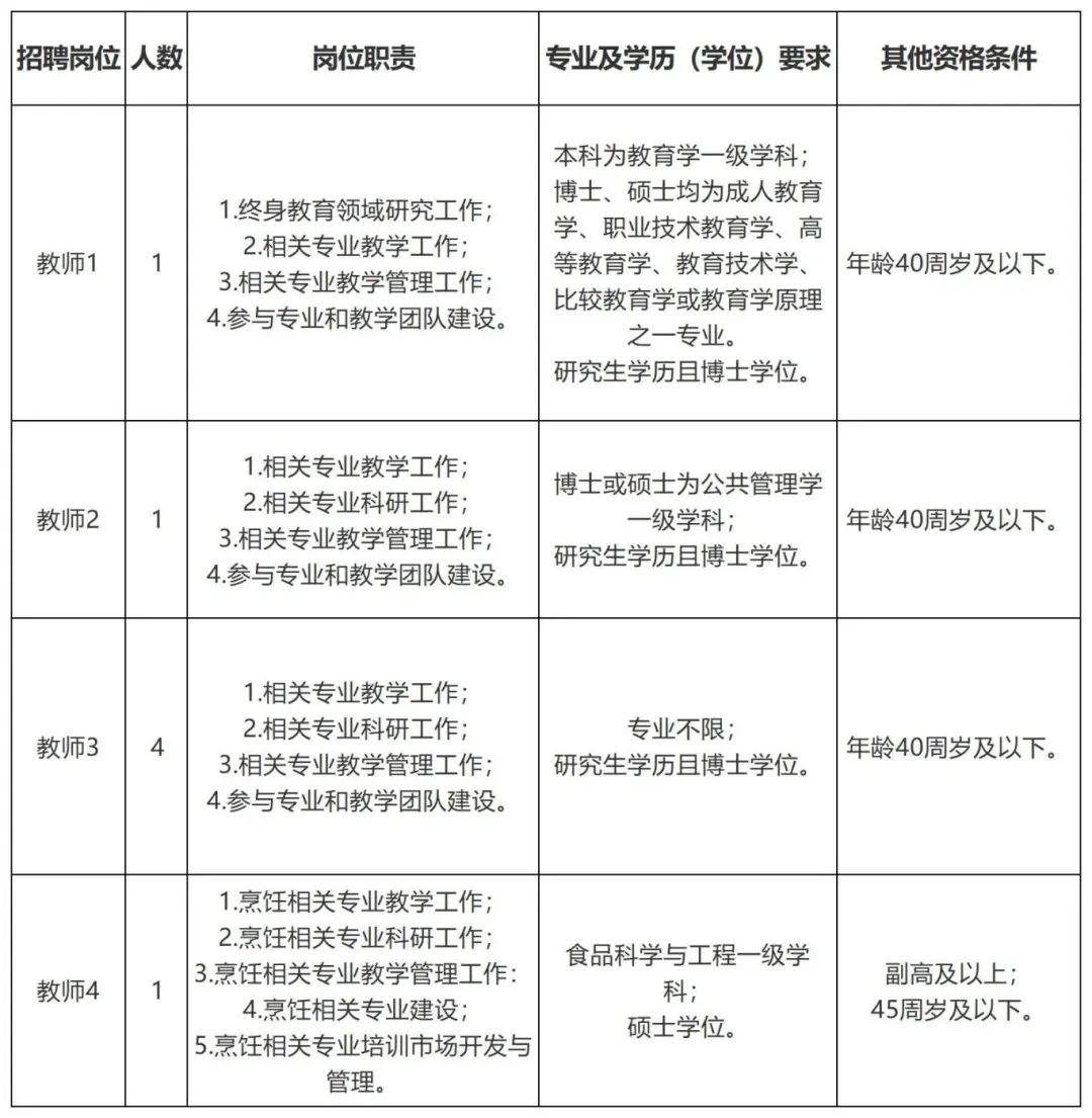 表格美化_Sheet1(23).jpg