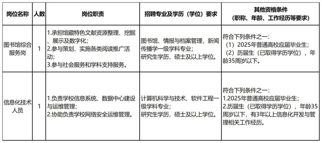 表格美化_Sheet1(19).jpg