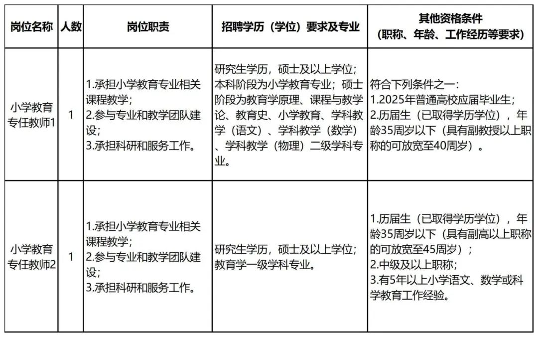表格美化_Sheet1(18).jpg