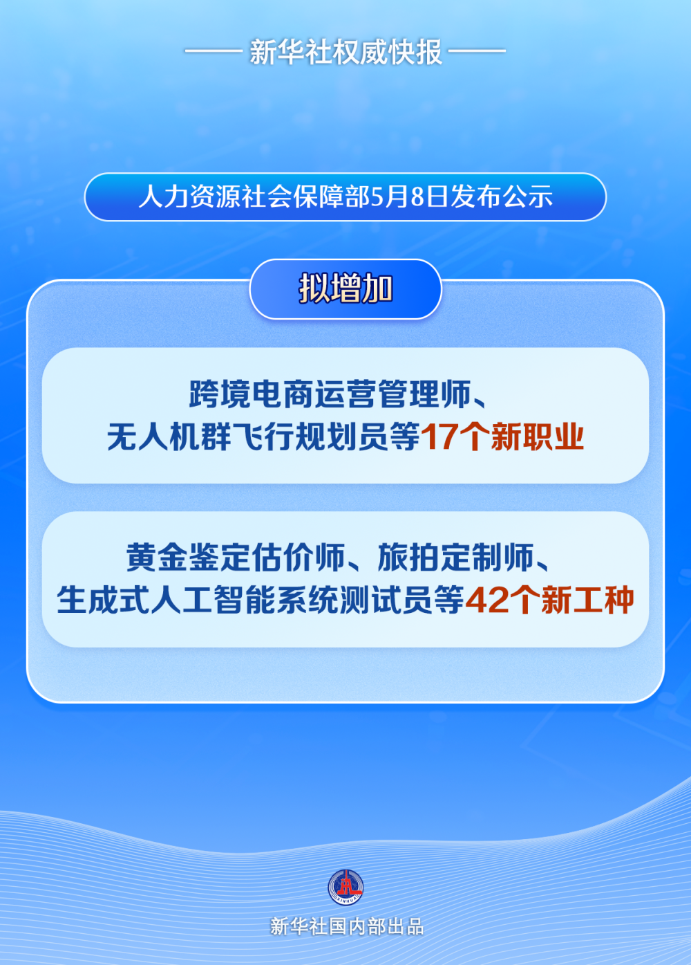  公示！17个新职业、42个新工种亮相