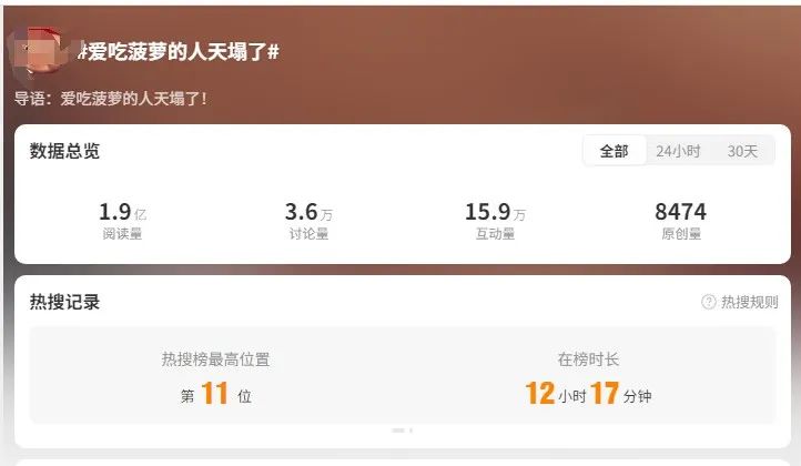  “爱吃菠萝的人天塌了”，看完真的不敢吃了......