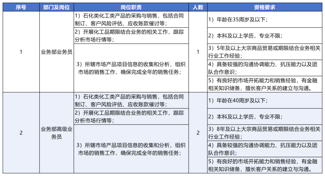 https://mmbiz.qpic.cn/sz_mmbiz_png/WdlPELPyibWZtjHgU9yLia7CwI7ErgiaDOia7TuvzCAsw7kSn8uXB48NricycJXu7lJbmH1epgIBDC2UkDgLnzKPynQ/640?wx_fmt=png&from=appmsg
