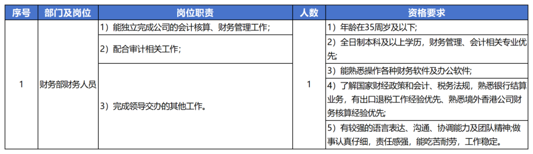 https://mmbiz.qpic.cn/sz_mmbiz_png/WdlPELPyibWZtjHgU9yLia7CwI7ErgiaDOiapxibb5XEpWqia0IMywtZLEOoXGLSgFe6iaGhjgcVQvWW3icFAzt9xZstxg/640?wx_fmt=png&from=appmsg