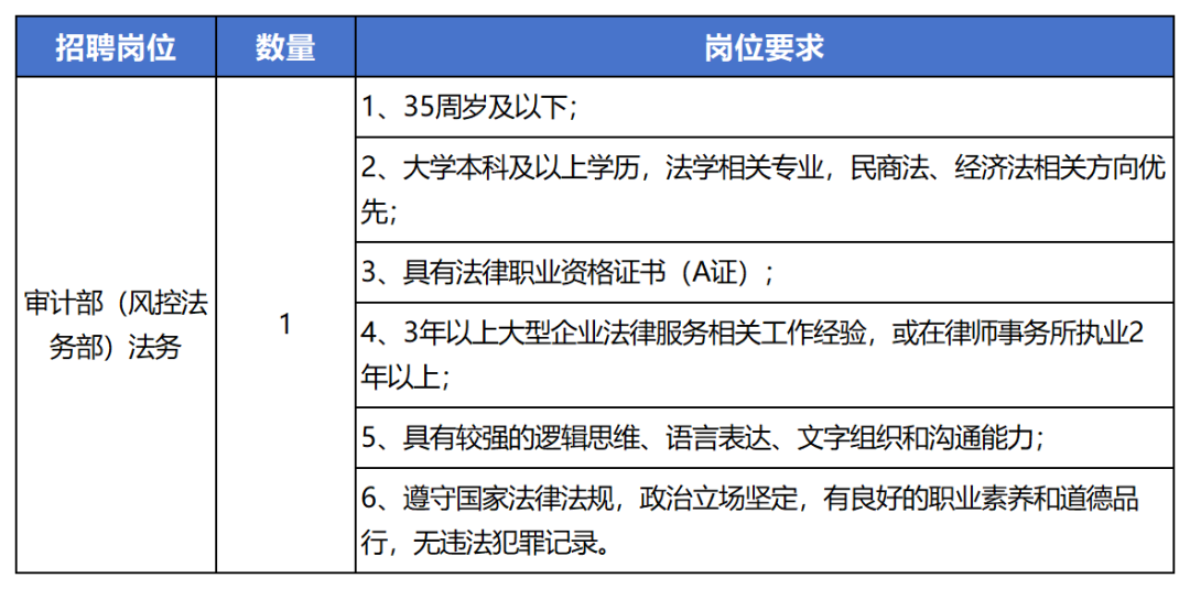https://mmbiz.qpic.cn/sz_mmbiz_png/WdlPELPyibWZtjHgU9yLia7CwI7ErgiaDOiaA5Ga9UdbZLn1q9mKqALFjYjFicmM6TIIOLLDPcfwn8UFpd8HLSrabsA/640?wx_fmt=png&from=appmsg