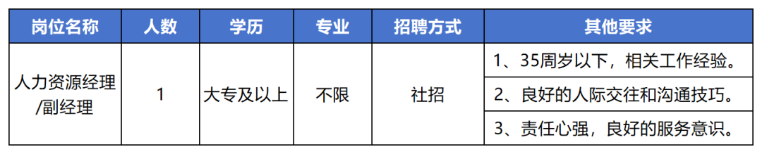 https://mmbiz.qpic.cn/sz_mmbiz_png/WdlPELPyibWZtjHgU9yLia7CwI7ErgiaDOiaAQAZ1EibR86JUm4BGp8icgqVVqzQCF0qHMb5gFtIRvibtmW4LKAAc1gAw/640?wx_fmt=png&from=appmsg