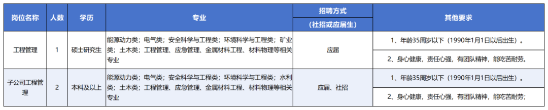 https://mmbiz.qpic.cn/sz_mmbiz_png/WdlPELPyibWZtjHgU9yLia7CwI7ErgiaDOia6QedeRN9jtpFLuH9ZbYvO2o3Su3EVwBOF3jt97ZT3fQPS05c8ovutw/640?wx_fmt=png&from=appmsg