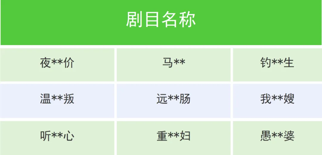 集体下架！抖音、微信、淘宝、快手接连公告