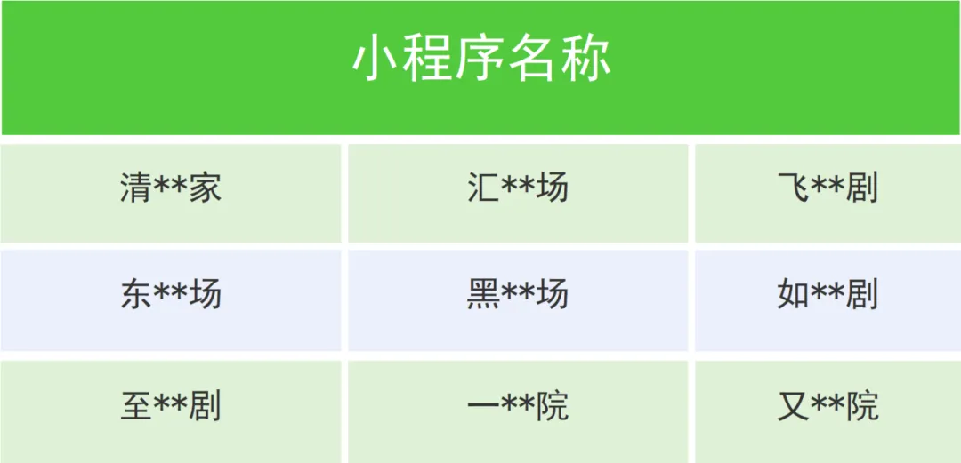https://mmbiz.qpic.cn/mmbiz_png/wlCrBZoK8HH13PJXYMbszDLUYoUVAPQoQkPfh7bxFGrSVtWkSE4hnW8AdhbfCYRDXgVIROBW3e9lTLF5bL6QMg/640?wx_fmt=other&from=appmsg&tp=webp&wxfrom=5&wx_lazy=1