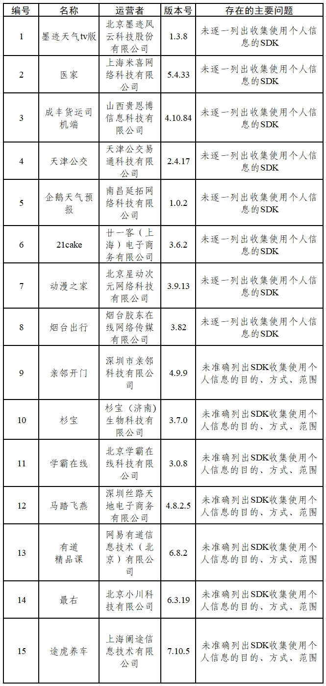 国家通报!赶紧删,很多人手机里有!