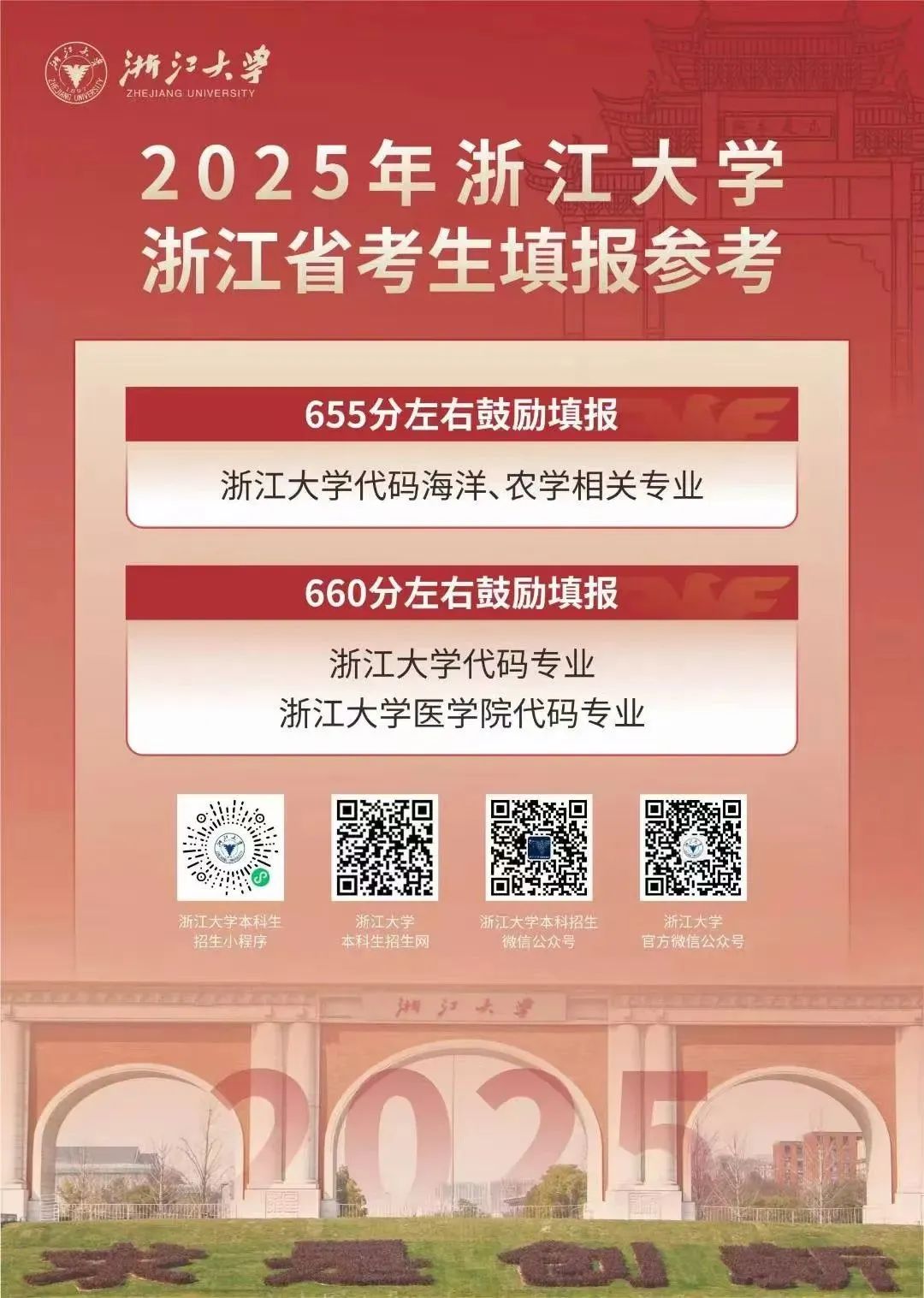 https://mmbiz.qpic.cn/mmbiz_jpg/fibicxlqcY285rSwt6anXwmC5XGFSHDEibCG3pyH4M3KuicFwCRBRlJPYSJ5REUSjkib86EcwHdiaFnTttPqBLz9Q9yg/640?wx_fmt=jpeg&from=appmsg image.png