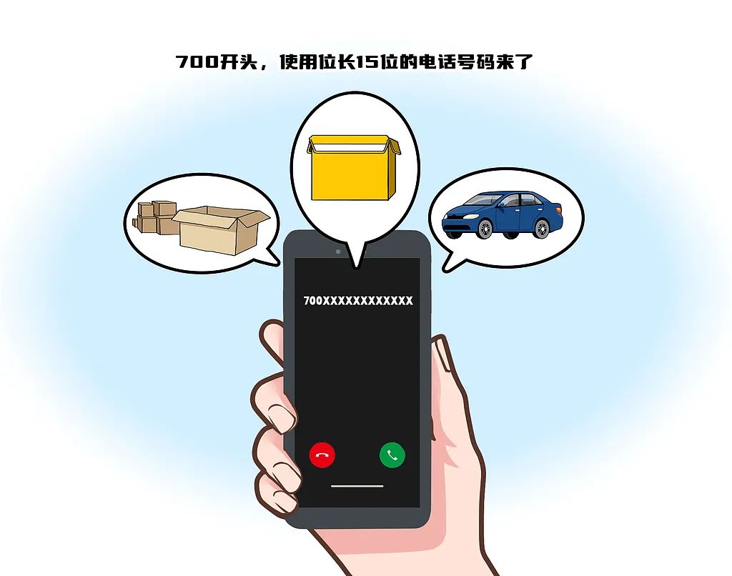 https://mmbiz.qpic.cn/sz_mmbiz_jpg/xrFYciaHL08CltxgDz9eianfic7XjK01jUOBFKsFGKpjHFsf2ic7wqbEkZqDarDpouCp9GyLlStuYDko0Dc9zCyBXQ/640?wx_fmt=jpeg&from=appmsg&tp=wxpic&wxfrom=5&wx_lazy=1 图片