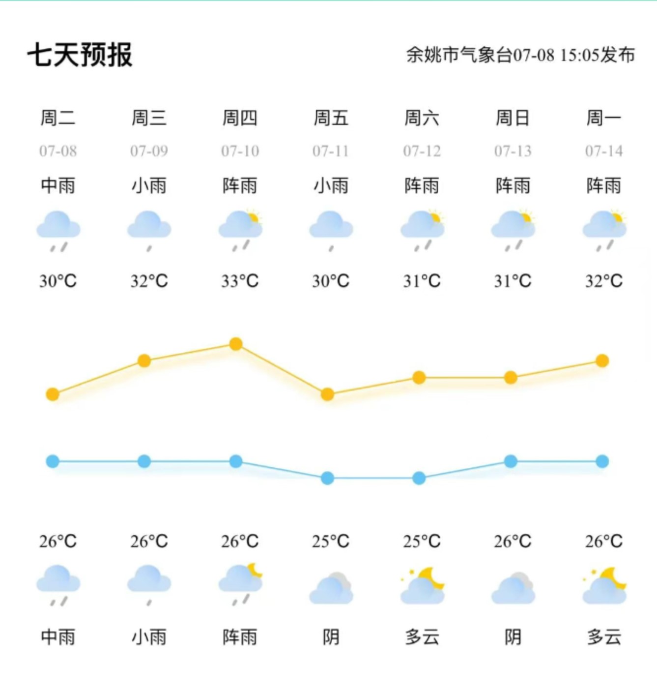 Dingtalk_20250708200255.jpg