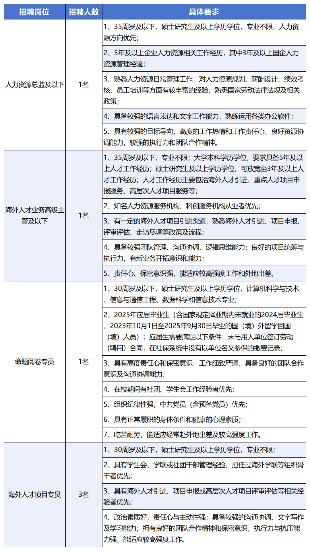 新建 XLS 工作表_Sheet5.png