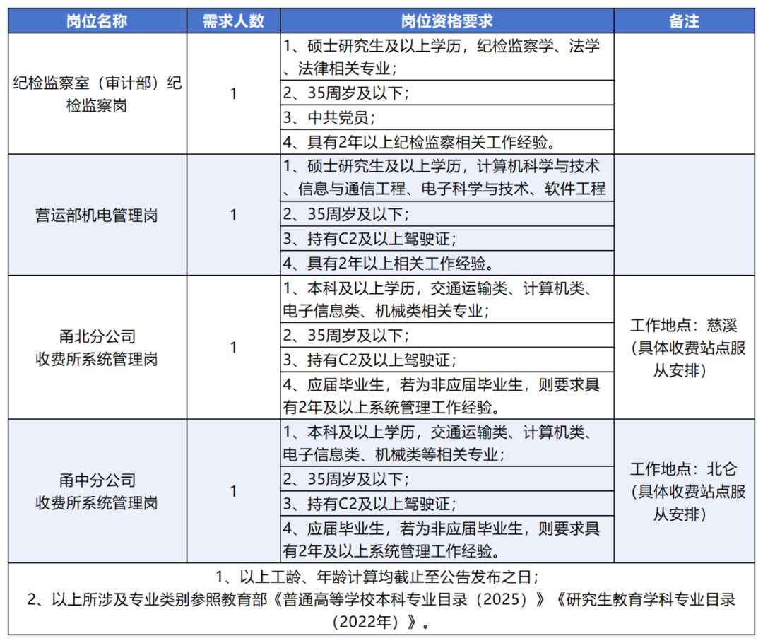 新建 XLS 工作表_Sheet1.png