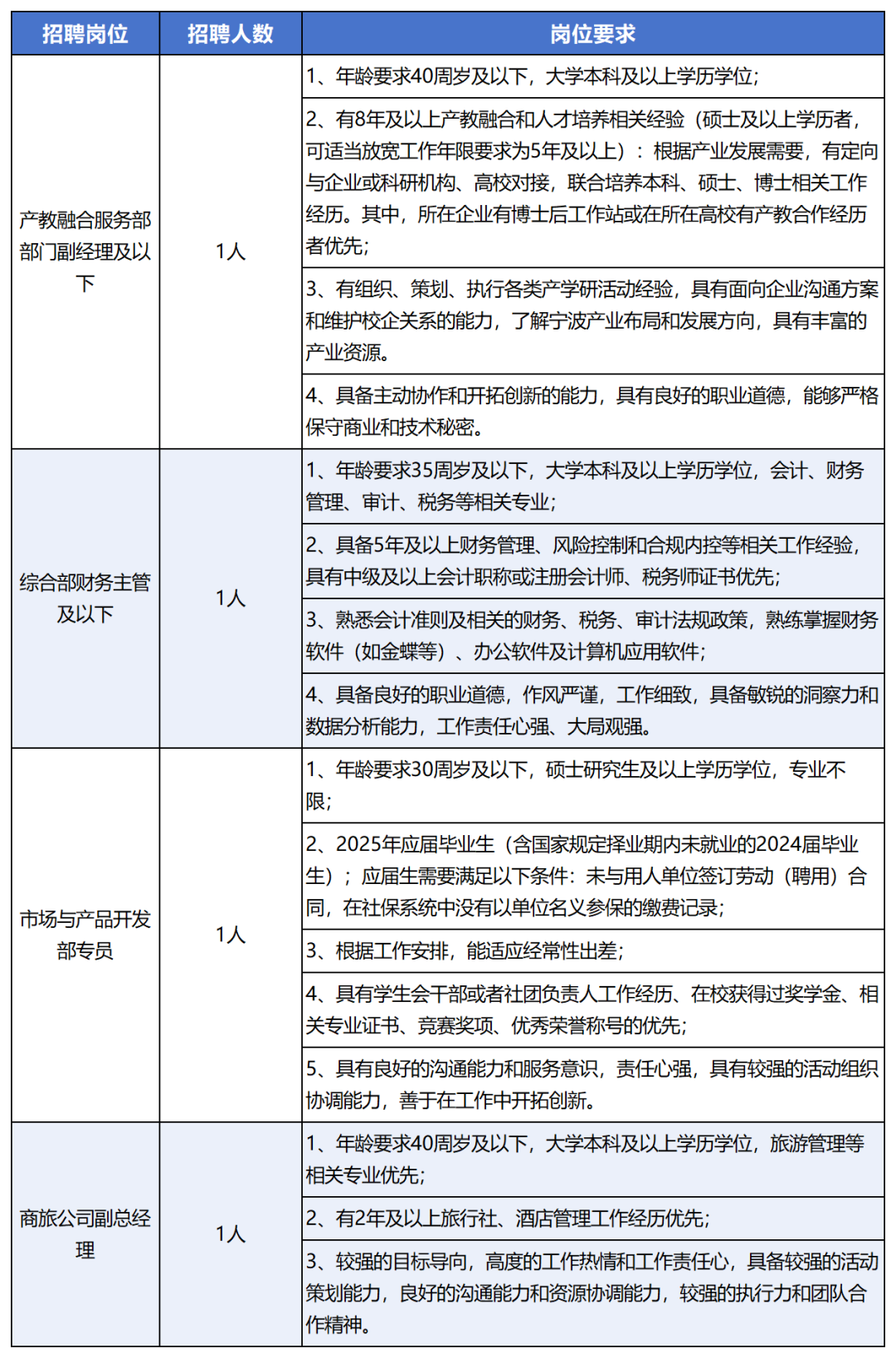 新建 XLS 工作表_Sheet6.png