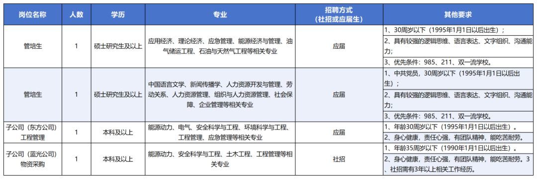 新建 XLS 工作表_Sheet4.png