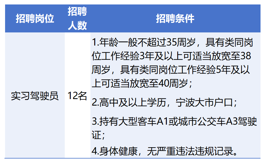 新建 XLSX 工作表_Sheet3.png