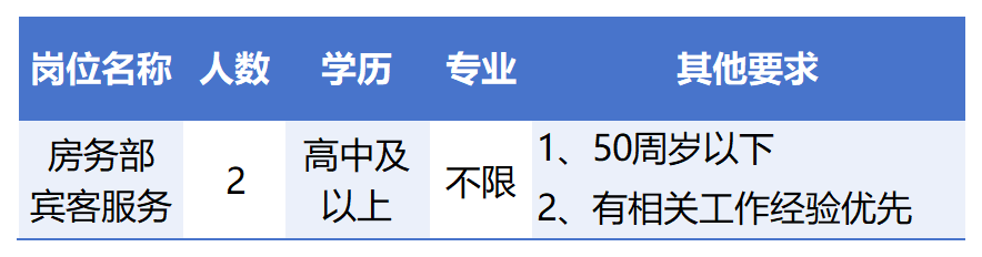 新建 XLSX 工作表_Sheet2.png