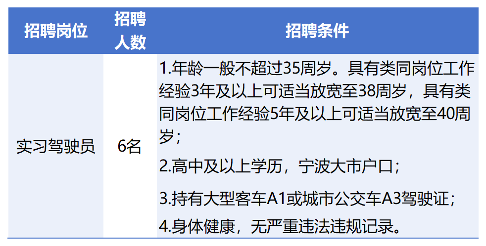 新建 XLSX 工作表_Sheet4.png