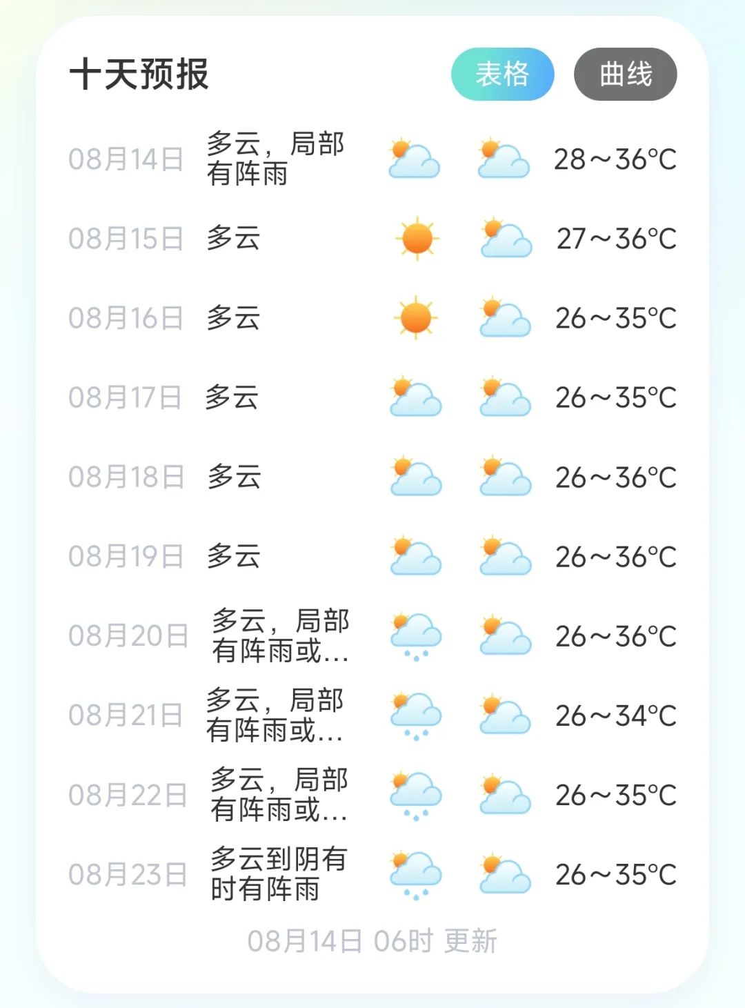 微信图片_2025-08-14_085321_380.jpg