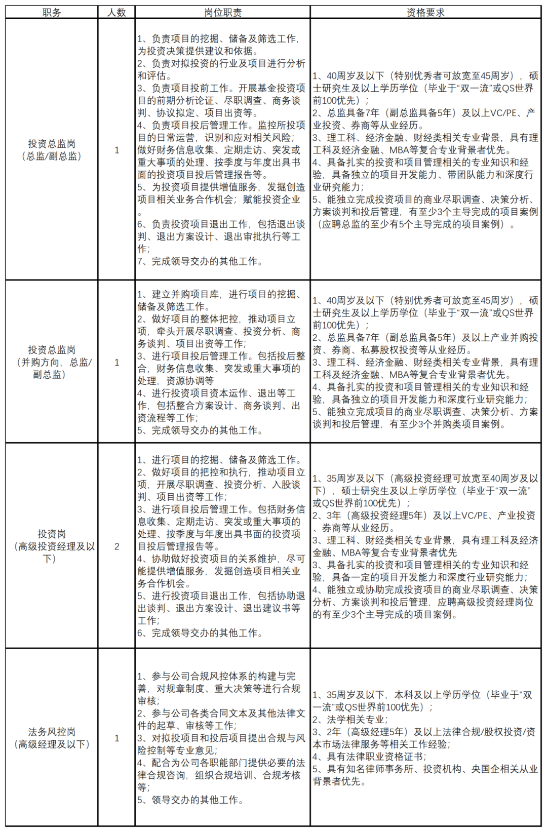 工作簿2_Sheet1.png
