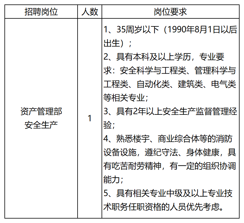 工作簿1_Sheet1(1).png
