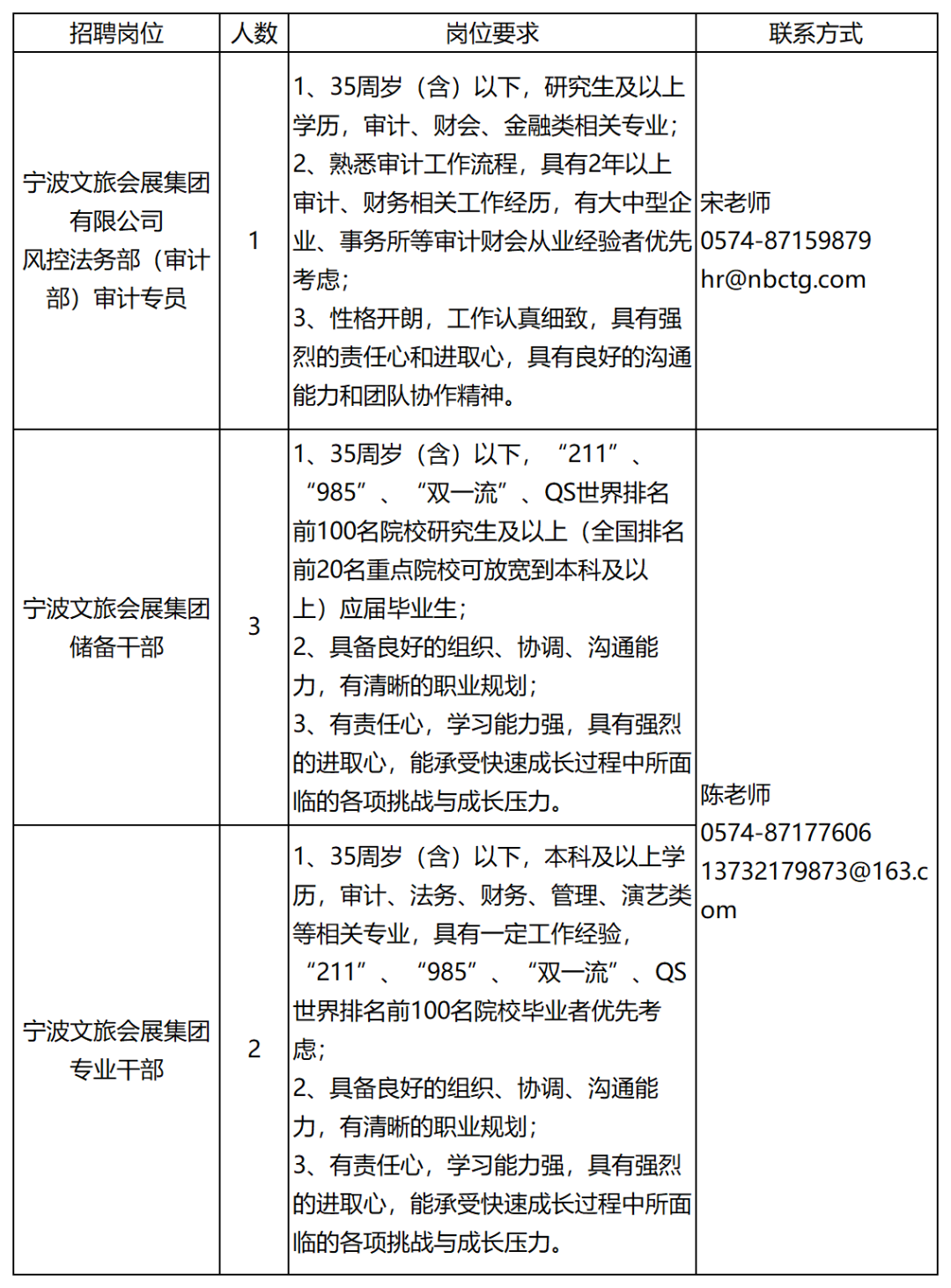 工作簿1_Sheet1.png
