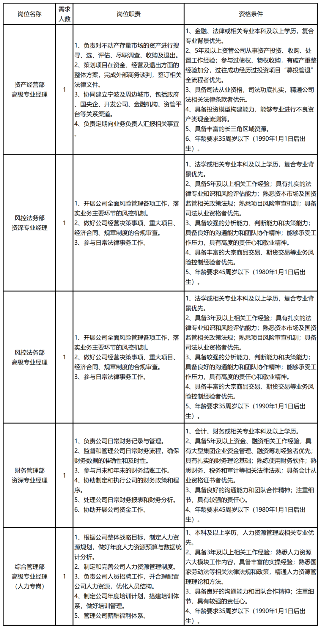 工作簿1_Sheet1.png