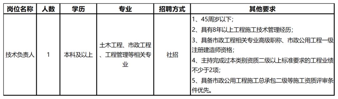 新建 XLS 工作表_Sheet3(1).png