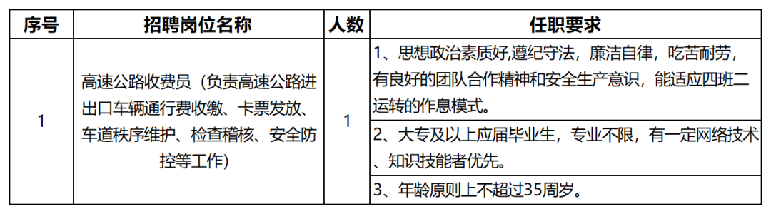 新建 XLS 工作表_Sheet1(1).png