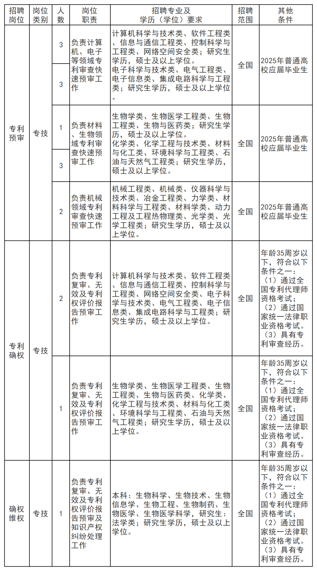 工作簿1_Sheet1.png